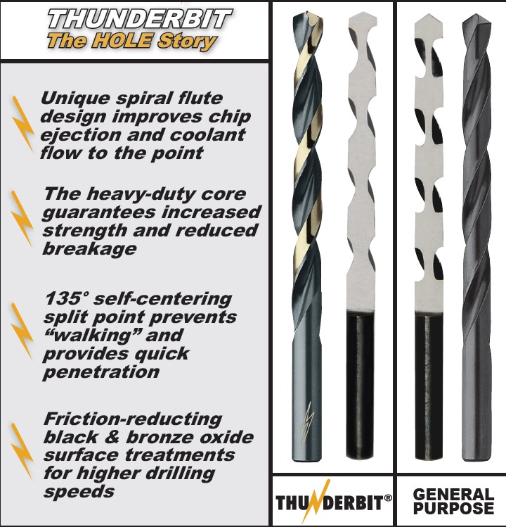 TRI14516 1/4 THUNDERBIT+ PREMIUM GRADE HSS JOBBER DRILL BITS W/3-FLATS